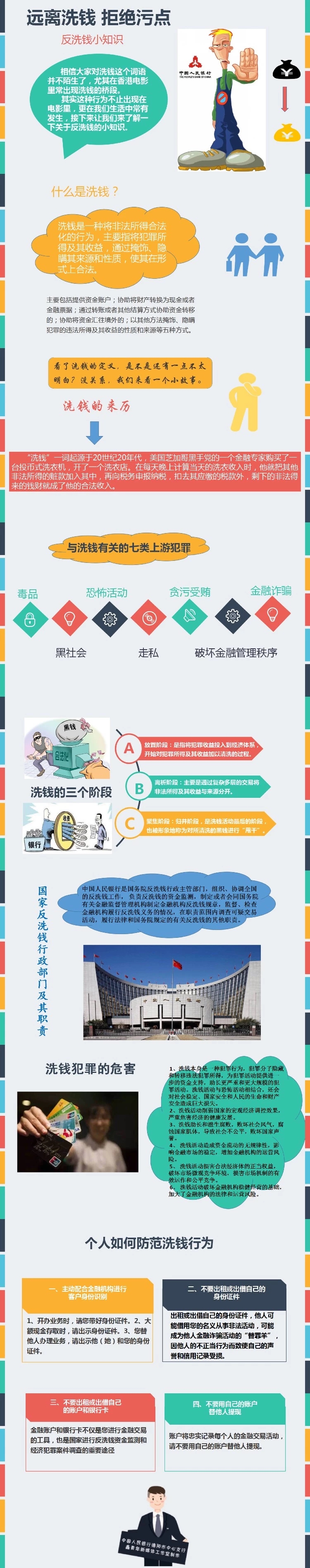 0308-1-远离洗钱 拒绝污点-.jpg